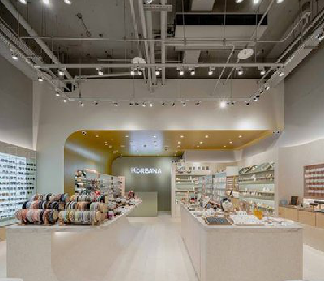 祥云店面装修流程