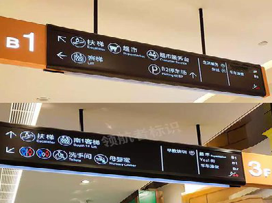 祥云如何通过商场标识牌引导客流分布？